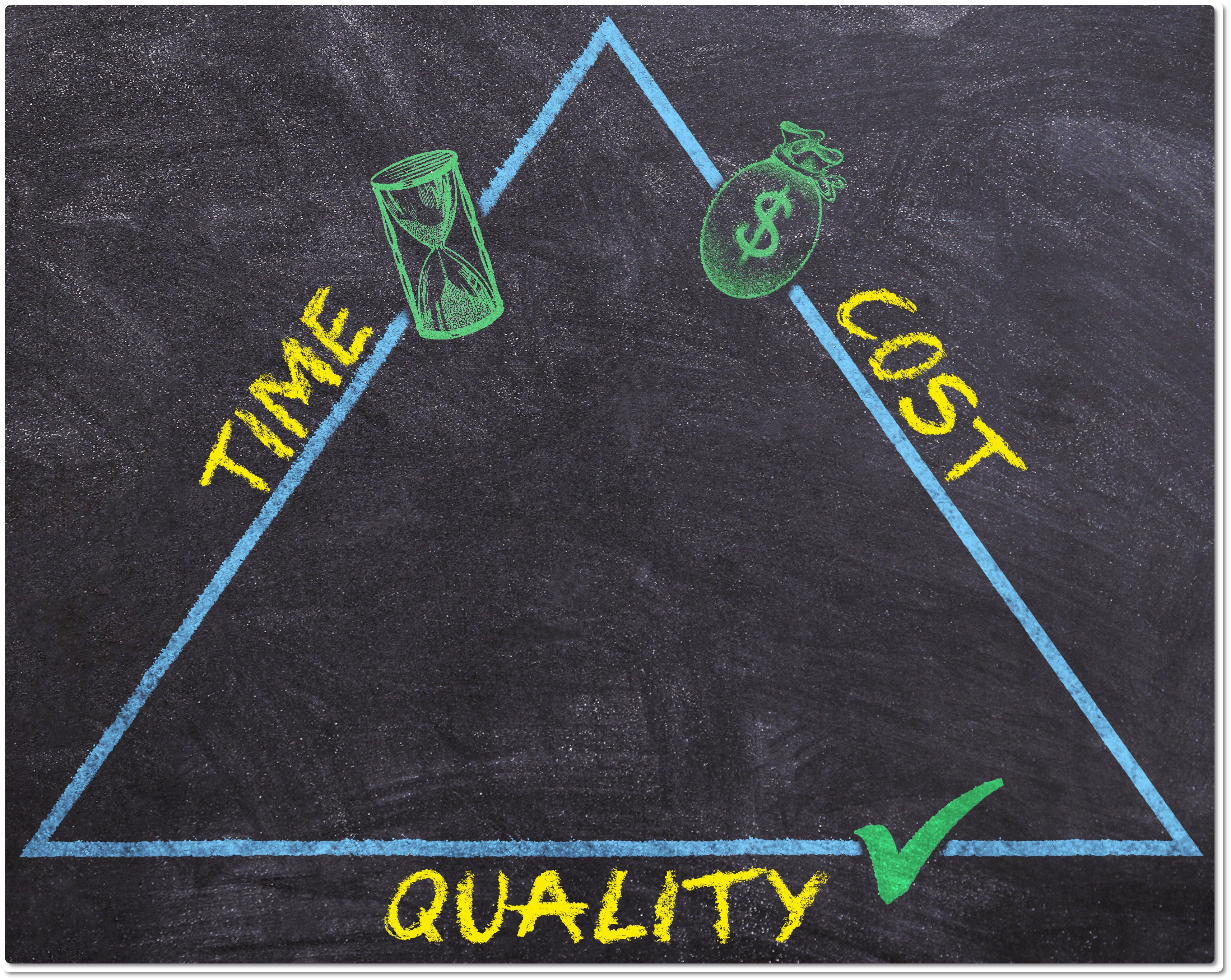 InknQuill Services SaveTime